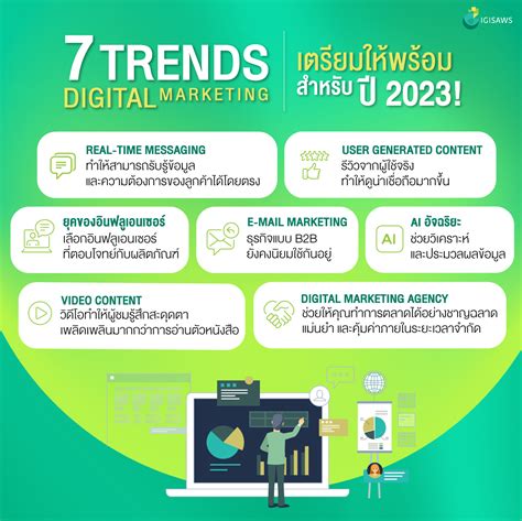 twitter แปลว่าอะไร ดูความหมาย ตัวอย่างประโยค หมายความว่า .